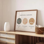 Custom Love Story Map Poster